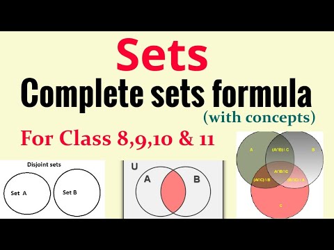 Sets Formula - Theory, Properties, Solved Examples