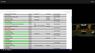 City Council Study Session 3/25/2024