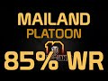 Mailand Platoon: 85% Winrate!!! | World of Tanks