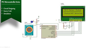 MQ3 Sensor Interfacing with PIC16F628A | Simulation |Alcohol, Benzine, Hexane,LPG,CO