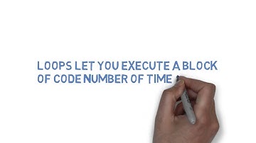 learn php  || part 4