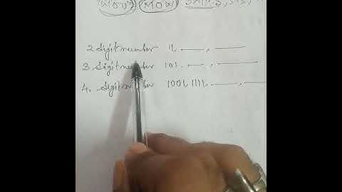 Half turn, digits,does it look the same