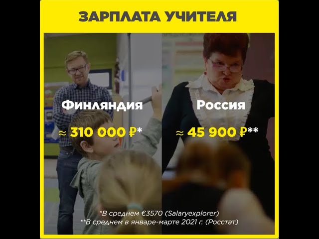 что получают учителя после окончания детского сада?