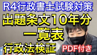 【R4行政書士試験対策】どこを勉強すれば？行政法の膨大な条文→過去10年の出題条文をまとめました。PDF付き