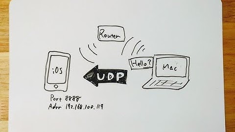 Successfully received a message from the Mac with UDP on iPhone!