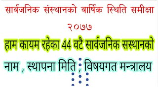 सार्वजनिक सस्थान 2077 ; परिक्षा केन्द्रित महत्त्वपूर्ण  जानकारी | लोकसेवा | Loksewa | psc Nepal