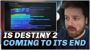 IS DIT HET EINDE VAN DESTINY 2!!