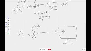 #1 Explained for Beginners: What Is Coding & How Does It Work? screenshot 5
