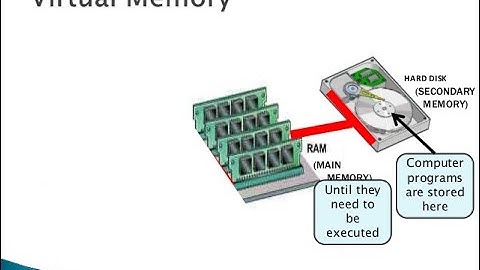 CS8491 || Computer Architecture || Virtual Memory || TRANSLATION-LOOKASIDE BUFFER (TLB)