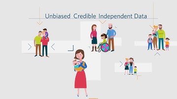 PLANselect Benefits Decision-Support Tool