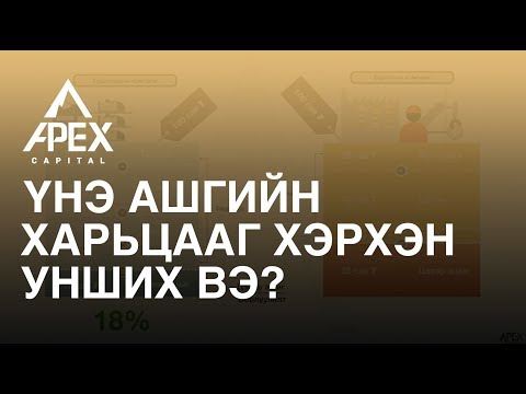 Видео: Төлбөрийн харьцааг хэрхэн тооцдог вэ?