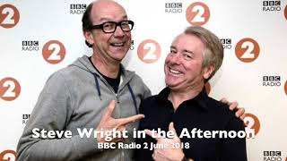 Famous SteveWright Profile