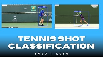 Tennis Shot Classification | YOLO + LSTM | Forehand, Backhand and Serve