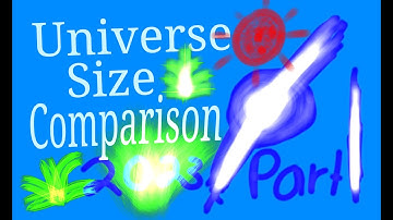 Universe Size Comparison 2023 Part 1