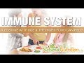 Natural health reviews  build strong immune system  body immunity  national nutrition