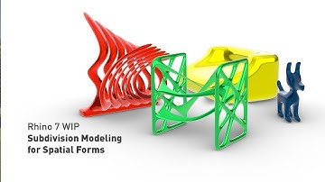 Rhino 7 Subdivision Modeling