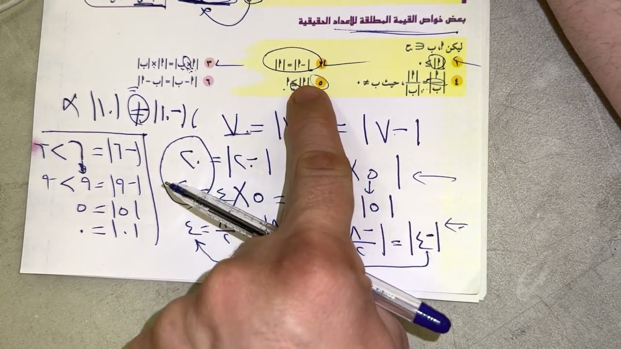 الصف العاشر الفصل الاول بند (١-٤) القيمة المطلقة الحقيقية