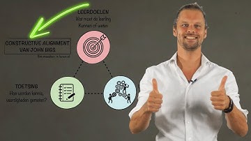 Constructive alignment van Biggs - Ontwerpen en evalueren van onderwijs Deel 10