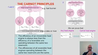 Thermodynamics I lecture series- Second law of thermodynamics chapter- Part 4