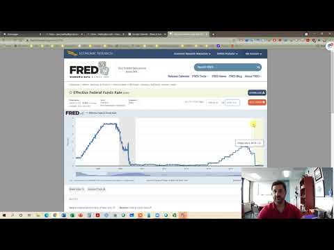 Downloading Interest Rates from FRED