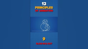 12 Principles of Animation - Slow In & Out