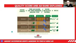 How Does Google Determine What Ad Is Shown First