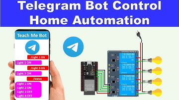 Telegram Bot Controlled Home Automation Using ESP32 | Telegram Bot IOT Projects | Teach Me Something