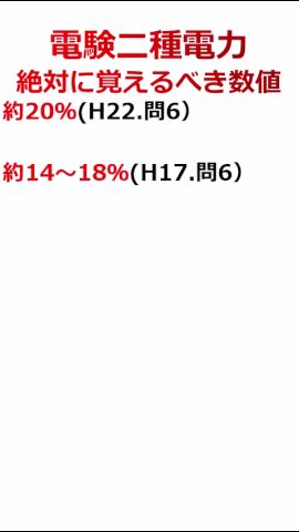 【絶対覚えるべき】電験二種電力の数値 約14~18%,約20%,約2倍,約0 7%,約3~5年(太陽光発電、原子力発電)