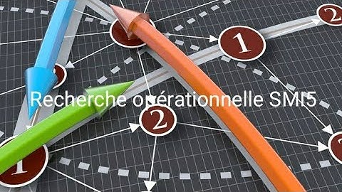 Méthode de résolution graphique d