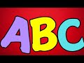 The Alphabet Song | Learn The ABCs