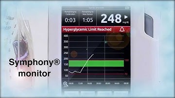 Symphony CGM System Animation
