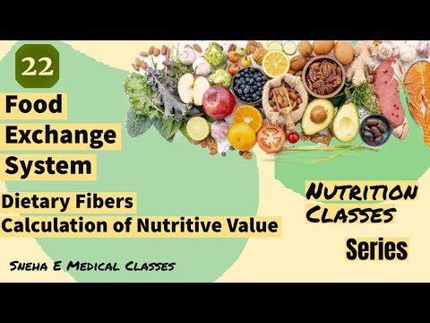 Food Exchange System Dietary Fiber Calculation of Nutritive Value Hindi Nutrition