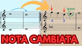 Nota Cambiata Explicación Breve