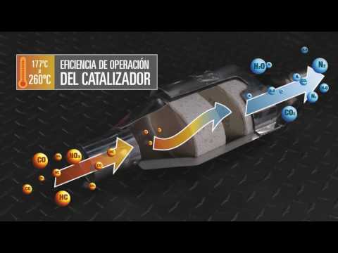 Vídeo: El convertidor catalític forma part del sistema de combustible?