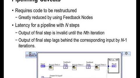 NI LabVIEW FPGA Part 55