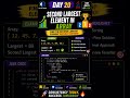 Day 20: Second Largest Element in Array