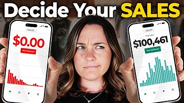 6 Secrets the Top 1% Use to Dominate Print-on-Demand