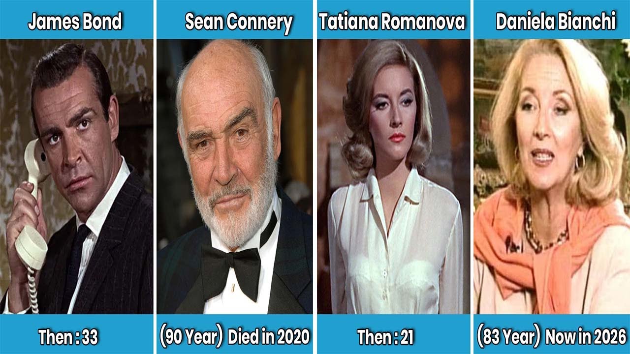 From Russia with Love (1963) Cast THEN and NOW  You’ll Be Shocked Who Survived!