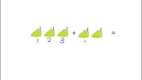 MathABC.com: Adding up to 5 with images