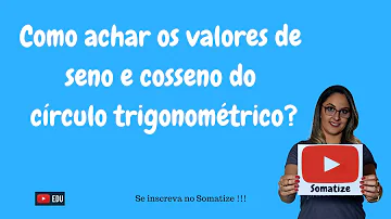 Como calcular o seno de um número qualquer?