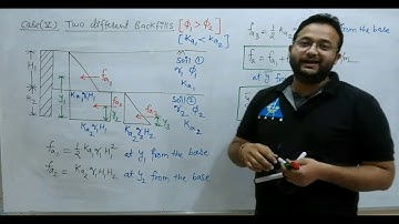 Lecture 23 | Lateral Earth Pressure In Cohesive Soil | Geotechnical Engineering | By Amit Sir