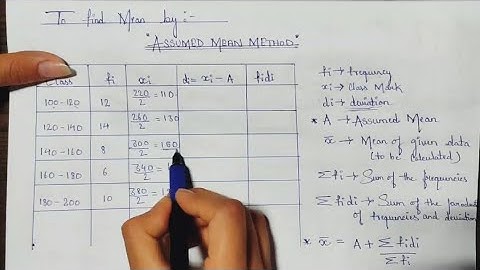 Mean by (Assumed Mean Method)
