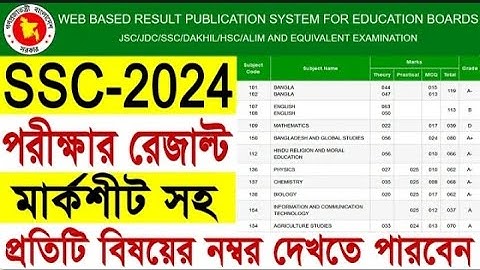 মার্কশীটসহ SSC Result 2024 | SSC Result With Mark Sheet | SSC মার্কশীটসহ রেজাল্ট দেখার নিয়ম 2024