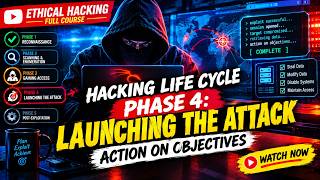 Hacking Lifecycle Phase 4: Launching the Attack (Action on Objectives) | iTCA