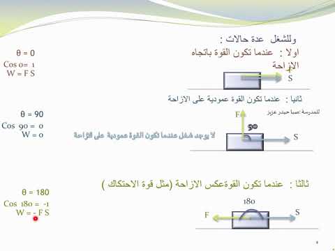 الطبيعيات للصف الأول مهني الدرس الاول الفصل الخامس
