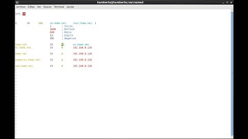 Configuración DNS-BIND - CentOS 6.5 LINUX
