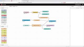Smart Environment Monitoring System by Naphat Sungnoo