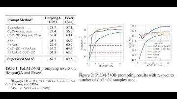 React: Synergizing Reasoning And Acting In Language Models