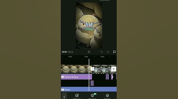 Jedag Jedug CapCut Simpel #jedagjedug #template #capcut #presetcapcut #capcutedit #shorts