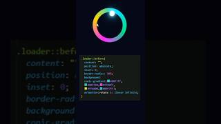 Create an Amazing Loading Animation Using HTML & CSS 🔥 | Pure CSS Animation